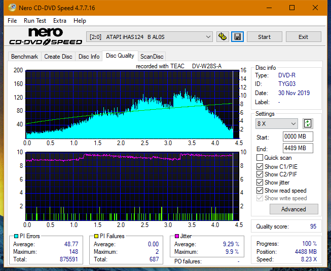 Teac DV-W28S-A93-dq_4x_ihas124-b.png