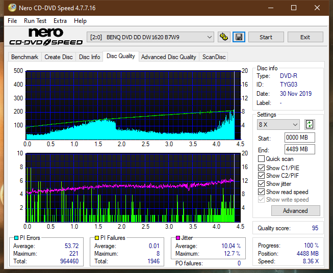 Teac DV-W28S-A93-dq_6x_dw1620.png