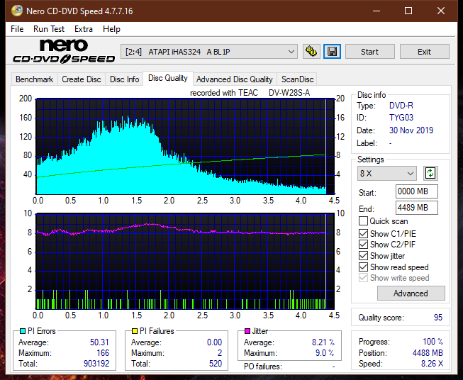 Teac DV-W28S-A93-dq_6x_ihas324-.png