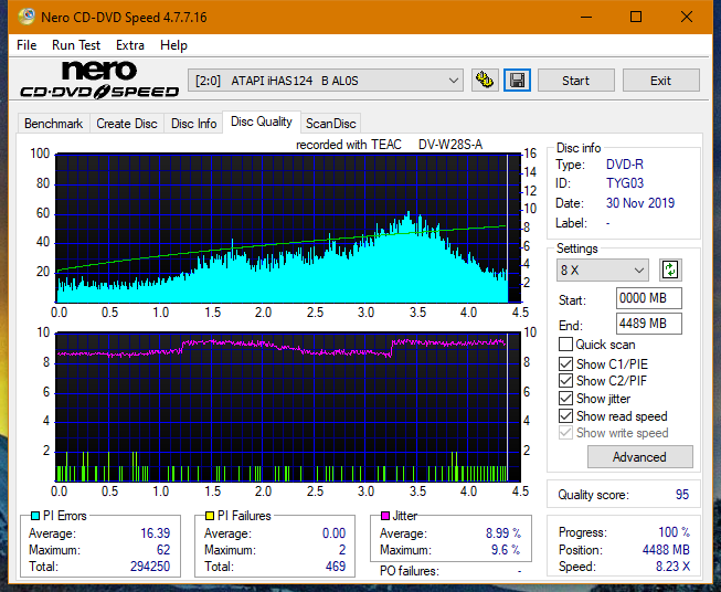 Teac DV-W28S-A93-dq_6x_ihas124-b.png