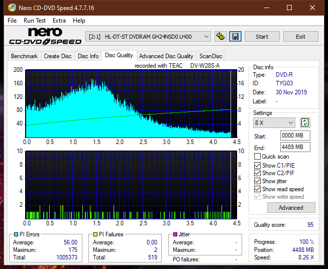 Teac DV-W28S-A93-dq_6x_gh24nsd0.png