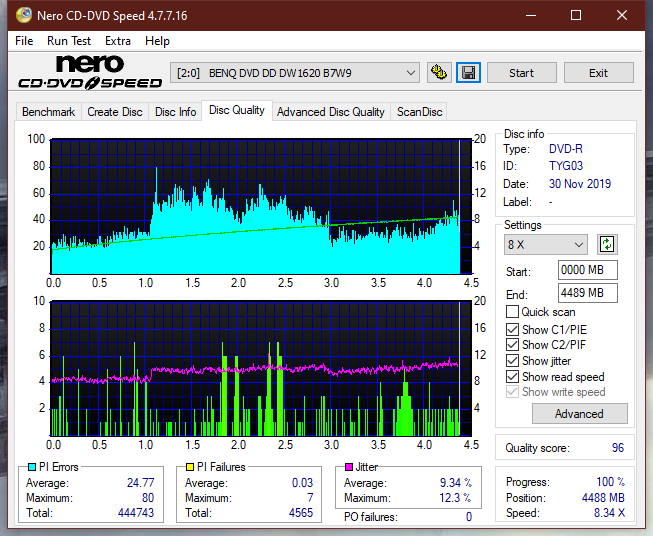 Teac DV-W28S-A93-dq_8x_dw1620.png