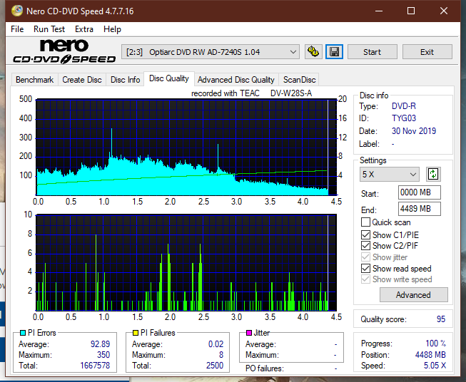 Teac DV-W28S-A93-dq_8x_ad-7240s.png