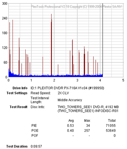 Plextor PX-716A\SA-2.png
