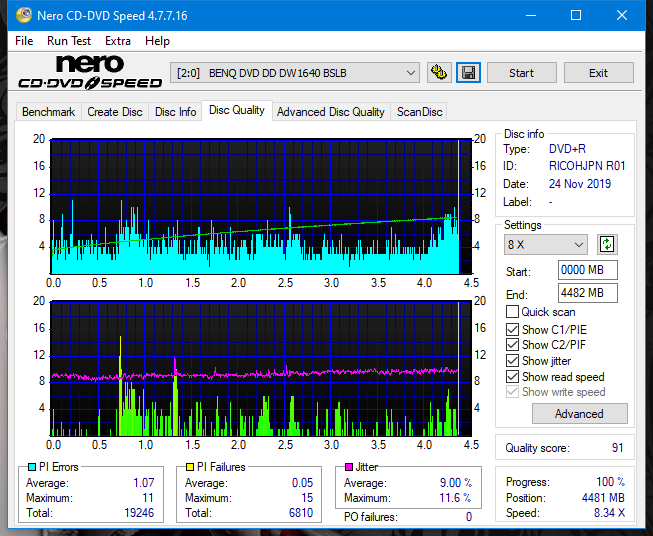 Samsung SH-224BB \SH-224DB\SH-224FB\Samsung SH-224GB-dq_4x_dw1640.png