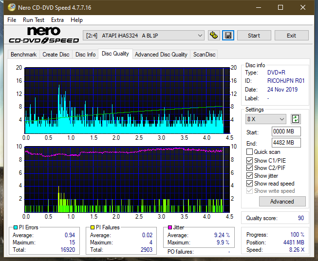 Samsung SH-224BB \SH-224DB\SH-224FB\Samsung SH-224GB-dq_4x_ihas324-.png