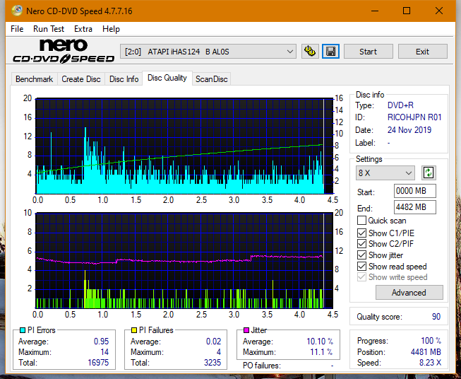 Samsung SH-224BB \SH-224DB\SH-224FB\Samsung SH-224GB-dq_4x_ihas124-b.png