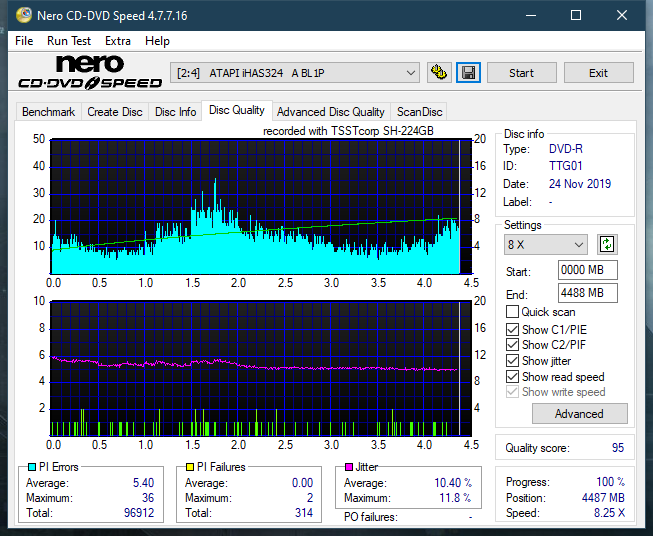 Samsung SH-224BB \SH-224DB\SH-224FB\Samsung SH-224GB-dq_4x_ihas324-.png