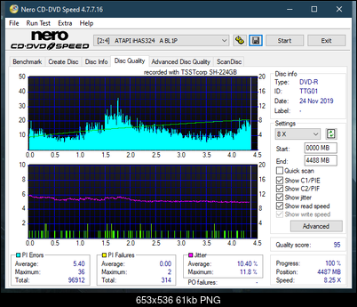 Samsung SH-224BB \SH-224DB\SH-224FB\Samsung SH-224GB-dq_4x_ihas324-.png