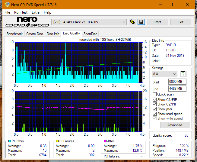 Samsung SH-224BB \SH-224DB\SH-224FB\Samsung SH-224GB-dq_4x_ihas124-b.png