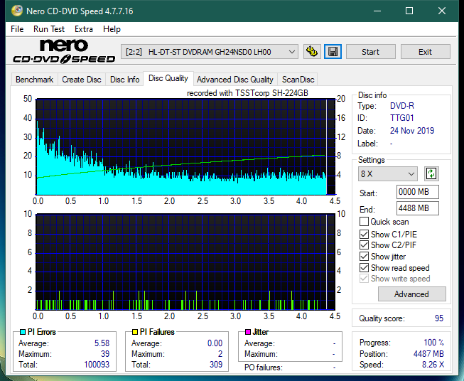 Samsung SH-224BB \SH-224DB\SH-224FB\Samsung SH-224GB-dq_4x_gh24nsd0.png