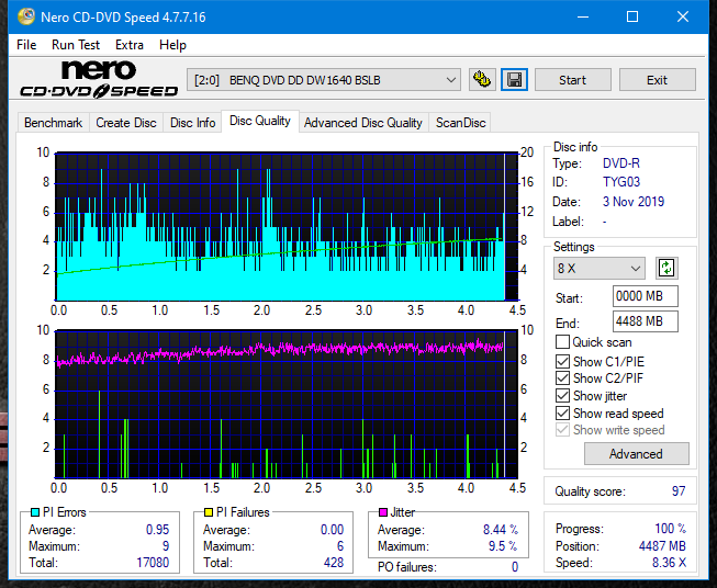 Pioneer DVR-106PC 2004r-dq_1x_dw1640.png