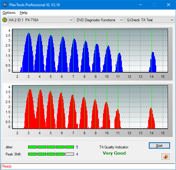 Pioneer DVR-106PC 2004r-ta-test-inner-zone-layer-0-_1x_px-716a.png