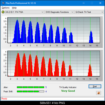 Pioneer DVR-106PC 2004r-ta-test-outer-zone-layer-0-_1x_px-716a.png