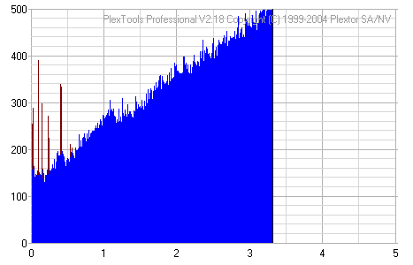 Plextor PX-716A\SA-esp-print-x4-minus-r.png