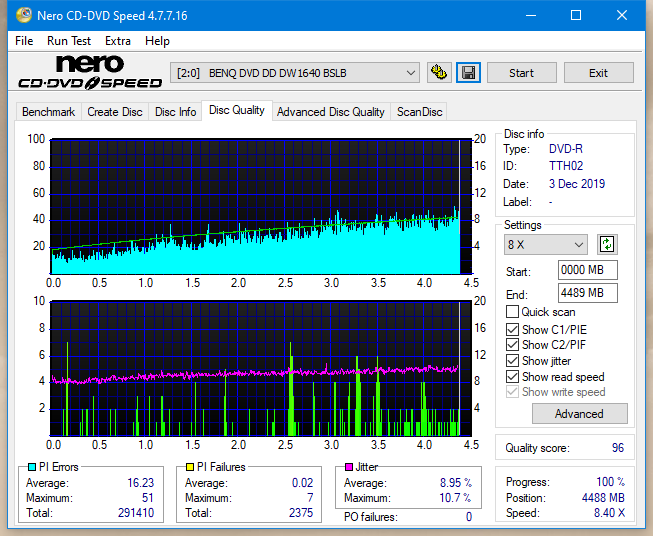 Teac DV-W28S-A93-dq_2x_dw1640.png