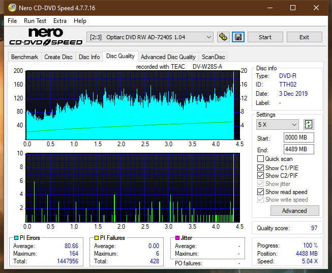 Teac DV-W28S-A93-dq_2x_ad-7240s.png