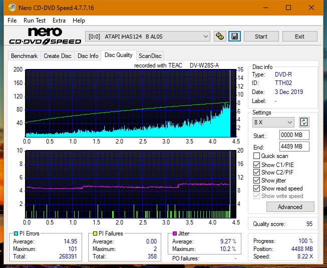 Teac DV-W28S-A93-dq_2x_ihas124-b.png