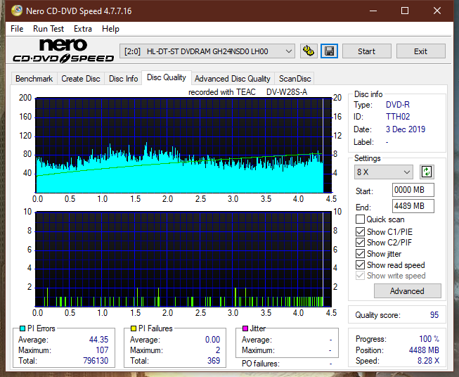 Teac DV-W28S-A93-dq_2x_gh24nsd0.png