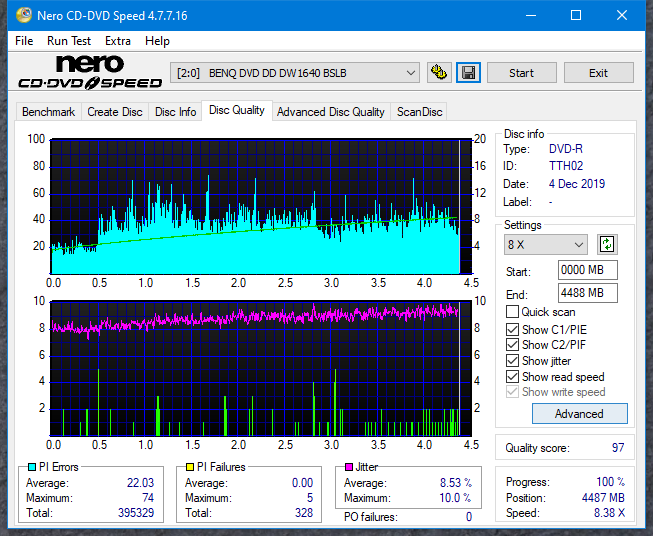 Teac DV-W28S-A93-dq_4x_dw1640.png