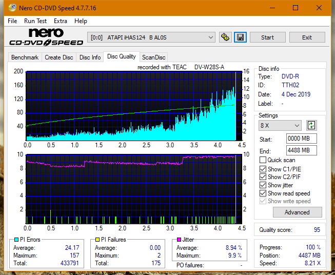 Teac DV-W28S-A93-dq_4x_ihas124-b.png