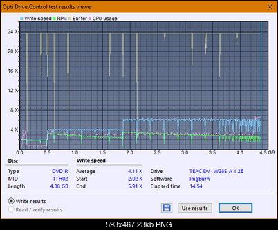 Teac DV-W28S-A93-createdisc_6x.png