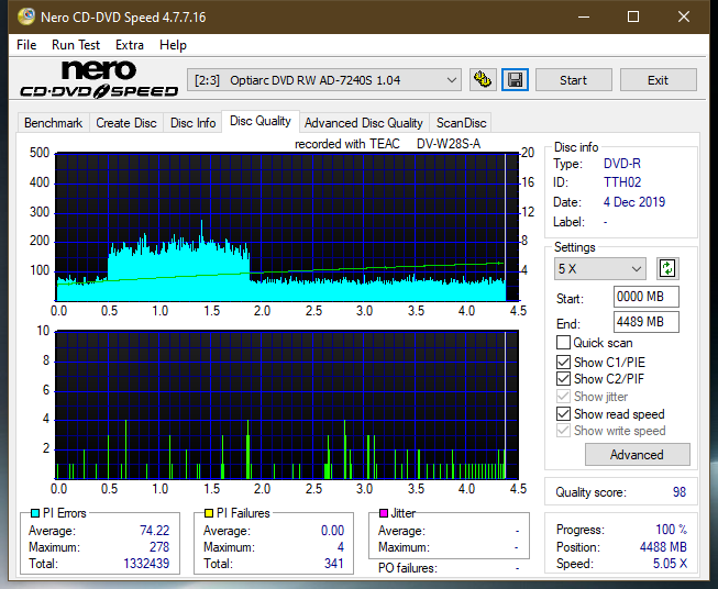 Teac DV-W28S-A93-dq_6x_ad-7240s.png