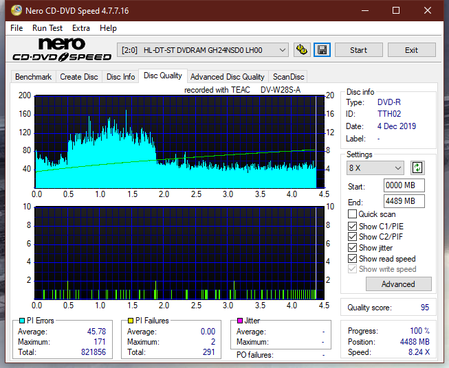 Teac DV-W28S-A93-dq_6x_gh24nsd0.png