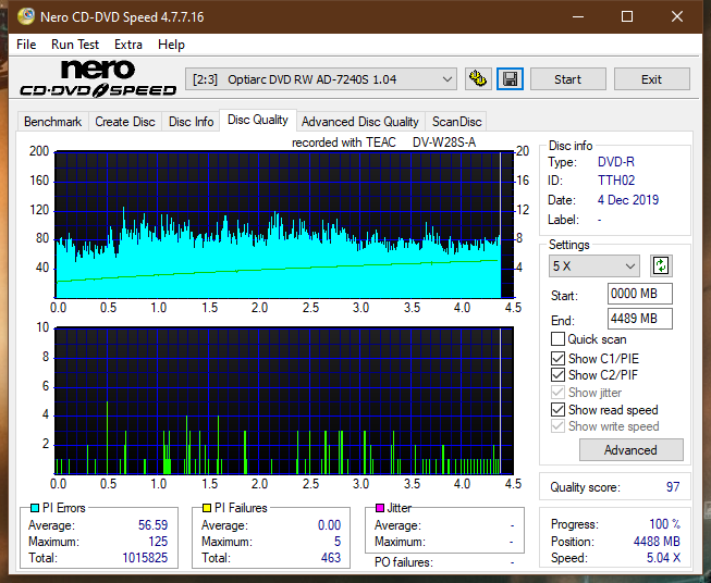 Teac DV-W28S-A93-dq_8x_ad-7240s.png