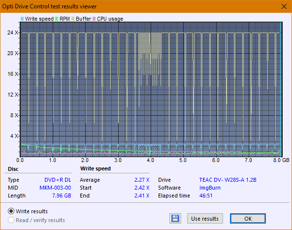 Teac DV-W28S-A93-createdisc_2.4x.png