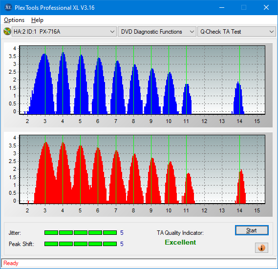 Teac DV-W28S-A93-ta-test-middle-zone-layer-0-_2.4x_px-716a.png