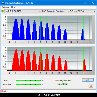Teac DV-W28S-A93-ta-test-outer-zone-layer-0-_2.4x_px-716a.png