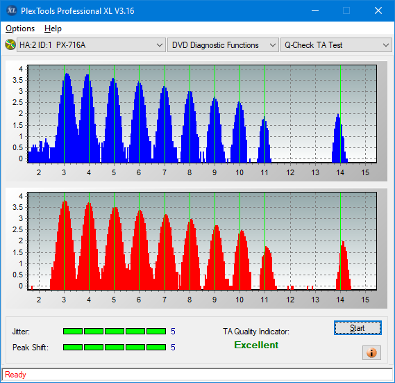 Teac DV-W28S-A93-ta-test-outer-zone-layer-1-_2.4x_px-716a.png