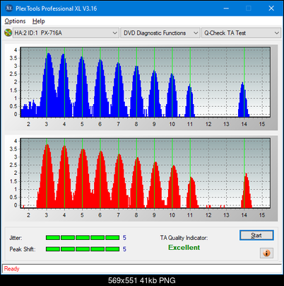 Teac DV-W28S-A93-ta-test-outer-zone-layer-1-_2.4x_px-716a.png