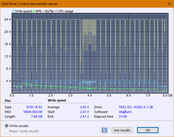 Teac DV-W28S-A93-createdisc_4x.png