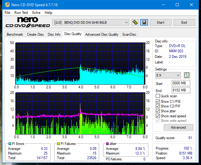 Teac DV-W28S-A93-dq_4x_dw1640.png