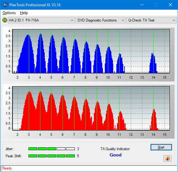 Teac DV-W28S-A93-ta-test-inner-zone-layer-0-_4x_px-716a.png