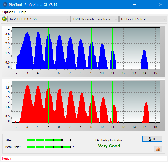 Teac DV-W28S-A93-ta-test-middle-zone-layer-0-_4x_px-716a.png