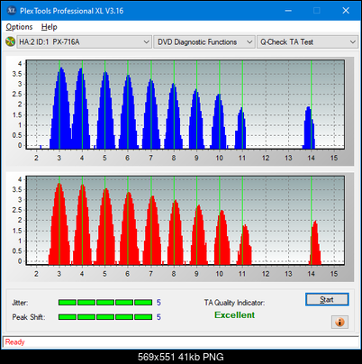 Teac DV-W28S-A93-ta-test-outer-zone-layer-1-_4x_px-716a.png