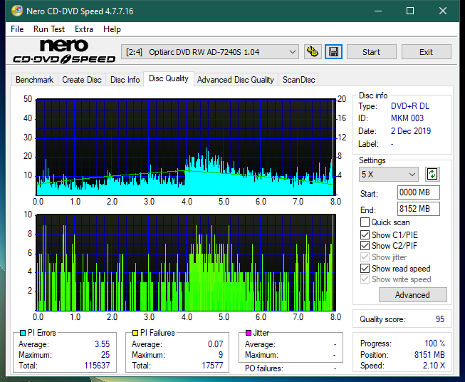 Teac DV-W28S-A93-dq_6x_ad-7240s.png