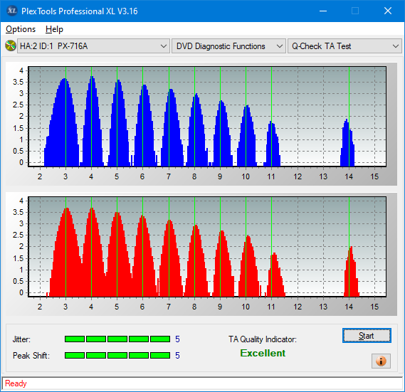 Teac DV-W28S-A93-ta-test-inner-zone-layer-0-_6x_px-716a.png