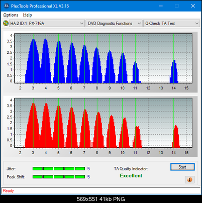 Teac DV-W28S-A93-ta-test-outer-zone-layer-0-_6x_px-716a.png