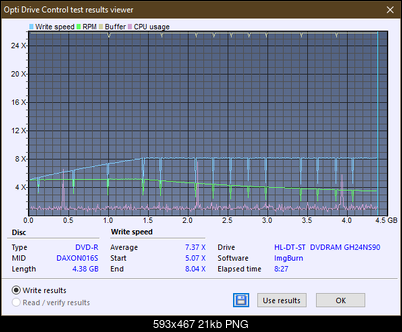 LG GHNS\LS50NS\LS70NS90NS95NSB0NSC0 NSD0-createdisc_8x.png