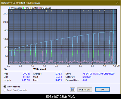 LG GHNS\LS50NS\LS70NS90NS95NSB0NSC0 NSD0-createdisc_16x.png