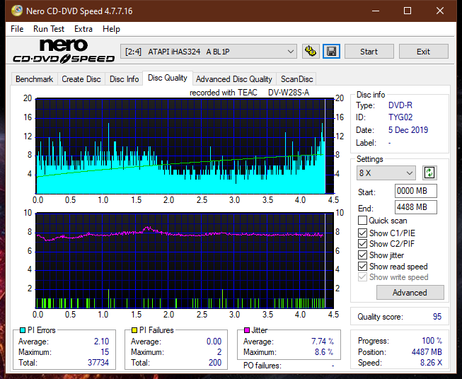 Teac DV-W28S-A93-dq_2x_ihas324-.png