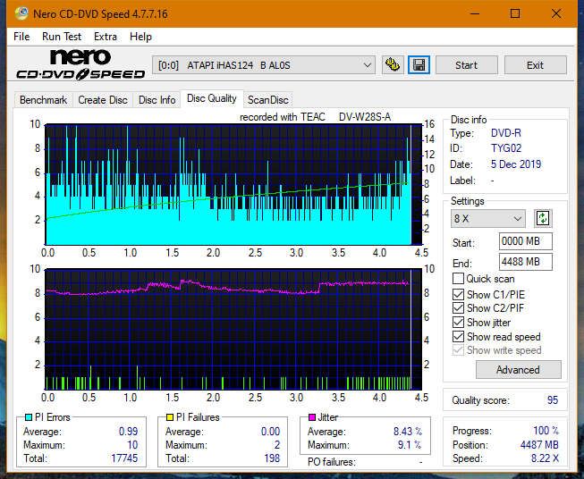 Teac DV-W28S-A93-dq_2x_ihas124-b.png