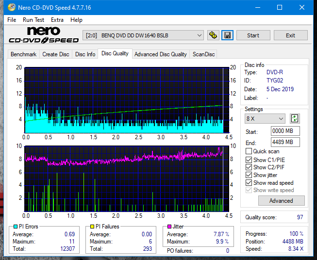 Teac DV-W28S-A93-dq_4x_dw1640.png