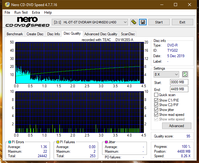 Teac DV-W28S-A93-dq_4x_gh24nsd0.png