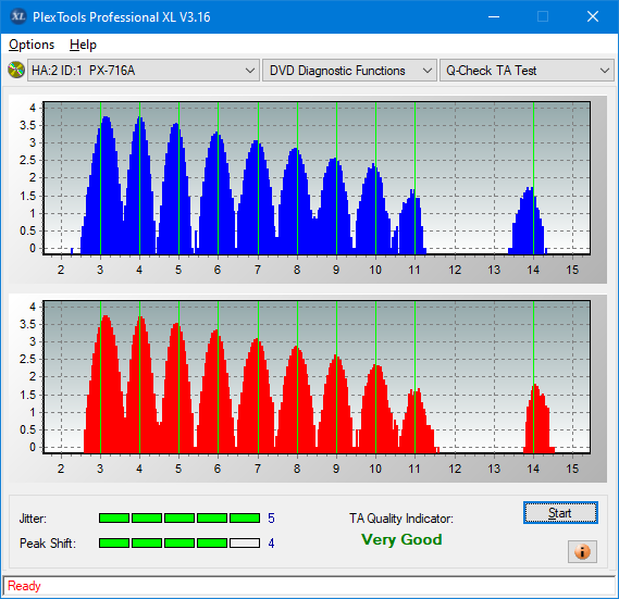 Teac DV-W28S-A93-ta-test-outer-zone-layer-0-_4x_px-716a.png