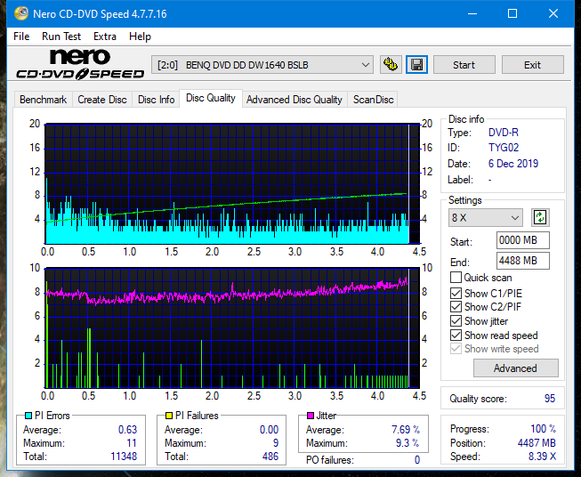 Teac DV-W28S-A93-dq_6x_dw1640.png